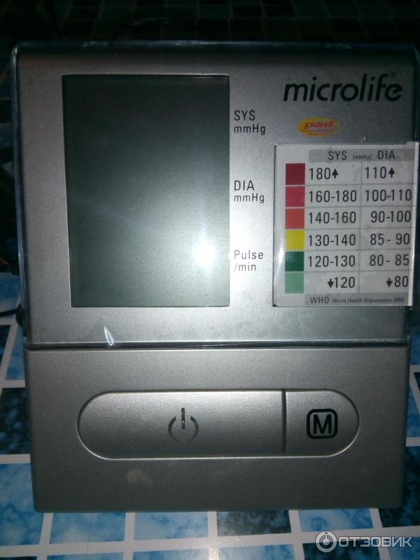 Тонометр microlife BP A100