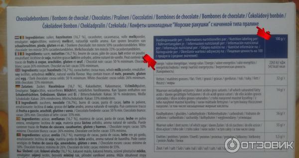 Конфеты шоколадные VandenBulcke Морские ракушки с начинкой типа пралине - аннотации - полное наименование продукта, тип начинки, пищевая ценность