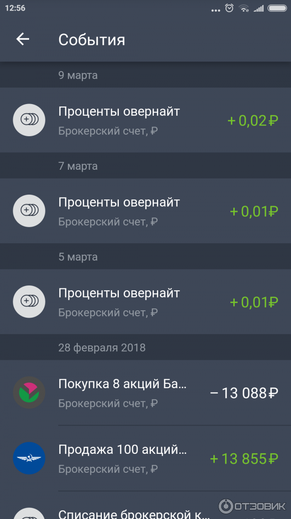 Wallet брокерский счет. Брокерский счет. Брокерский счет тинькофф. Овернайт тинькофф что это. Брокерский счет картинка.