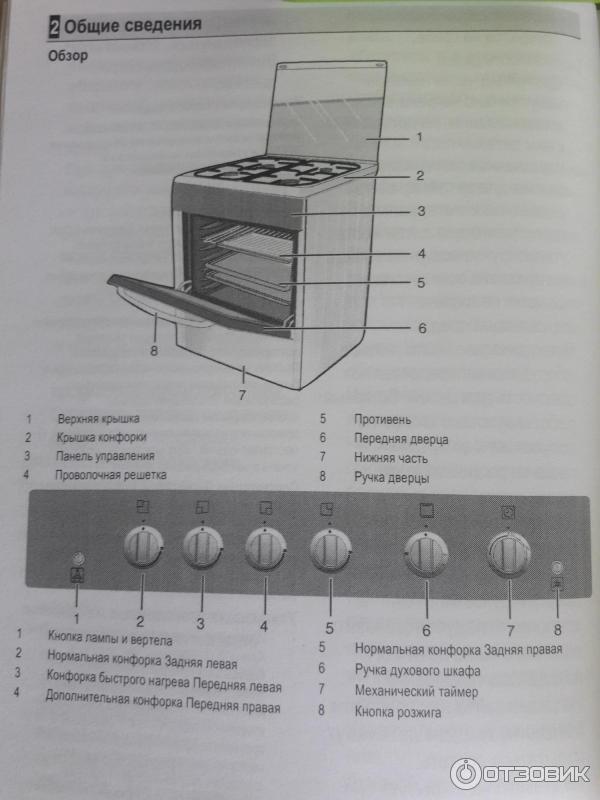 Инструкция газовой плиты кайзер. Печка Электролюкс Старая модель газовая духовка электрическая. Газовая плита БЕКО С электродуховкой. Газовая плита БЕКО С газовой духовкой функции. Газовая плита Гефест схема духового шкафа.