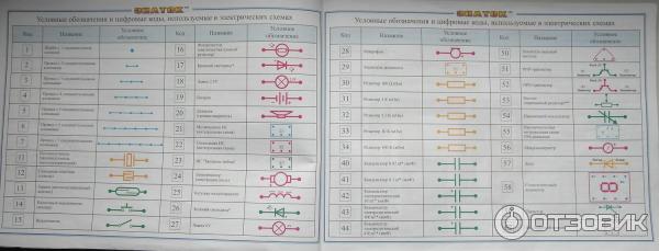 Электронный конструктор Знаток 999 схем фото