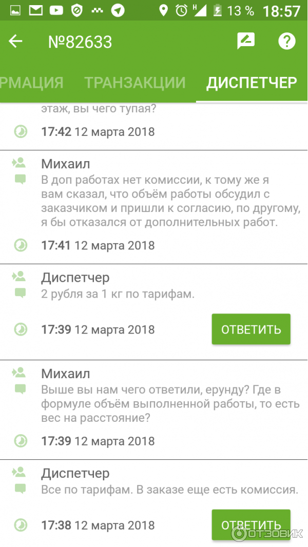 Достависта отзывы работников