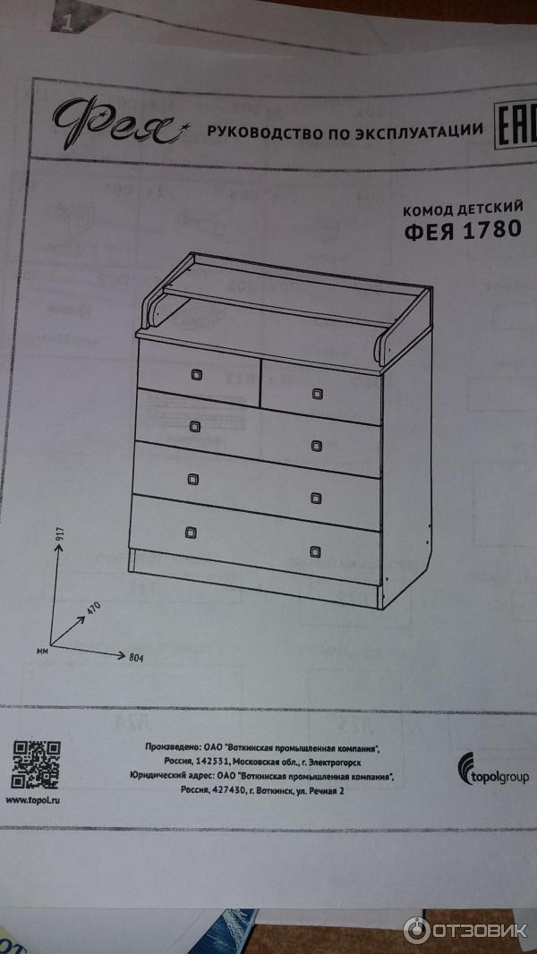 Пеленальный комод сборка инструкция