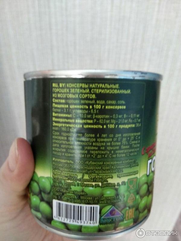 Зеленый Горошек Глобус Купить