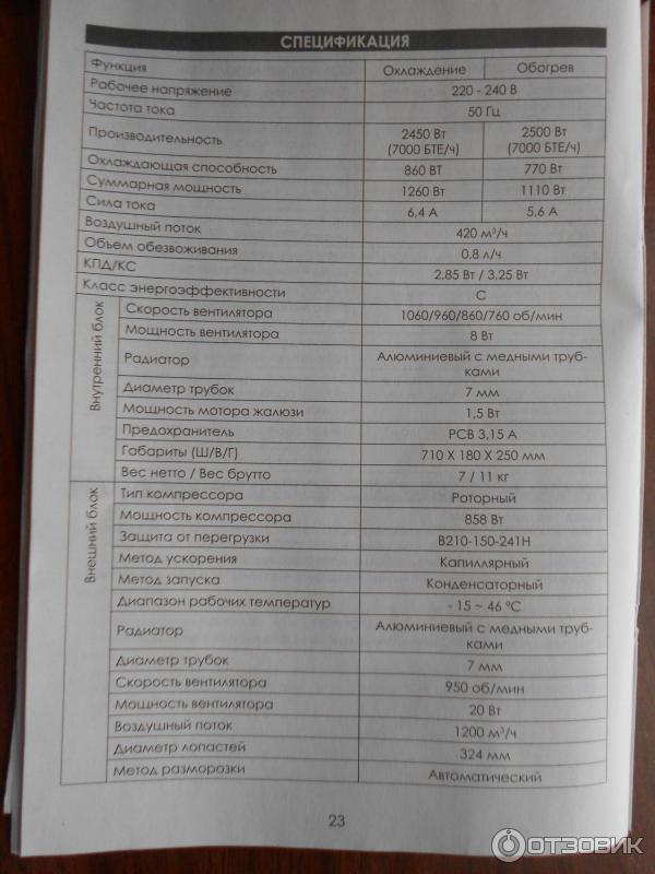 Кондиционер Elenberg CSH-07OB