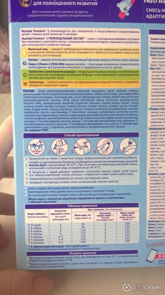 Граммовка смеси для новорожденных по месяцам таблица