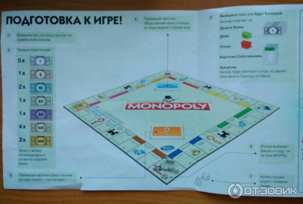 Настольная игра Hasbro Монополия фото