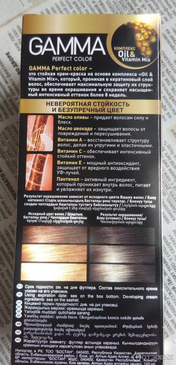 Отзыв о Краска для волос Gamma Perfect Color Хорошо закрашивает седину. Цвет теп