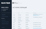 Биткоин биржа-кошелек Матби фото
