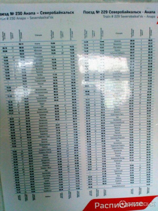 Поезд 201 красноярск анапа остановки