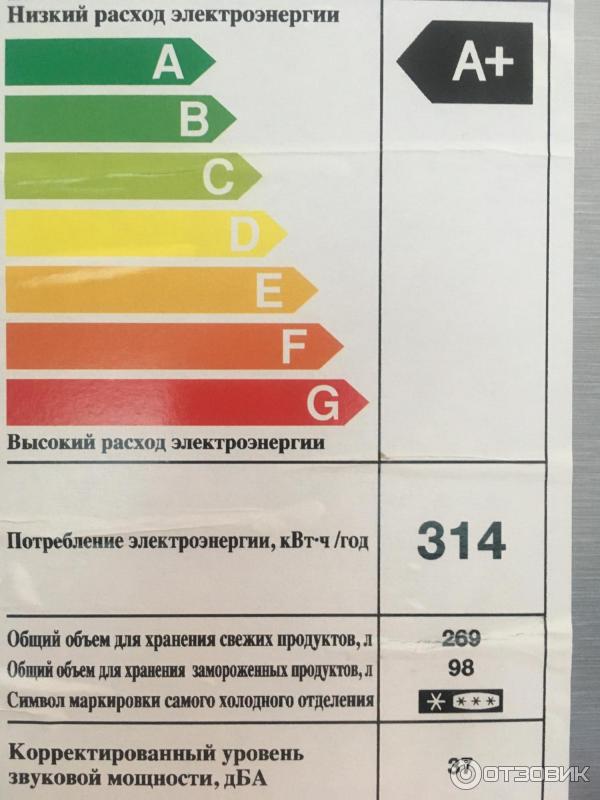 Холодильник Samsung RL-34 EGTS (RL-34 EGMS) фото