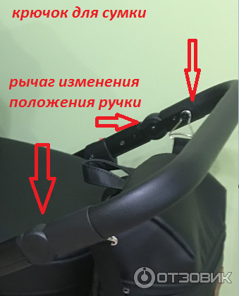 Как поменять блок на коляске