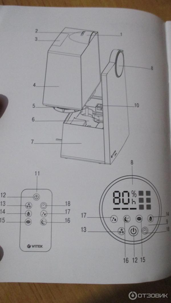 Vitek airo2 инструкция