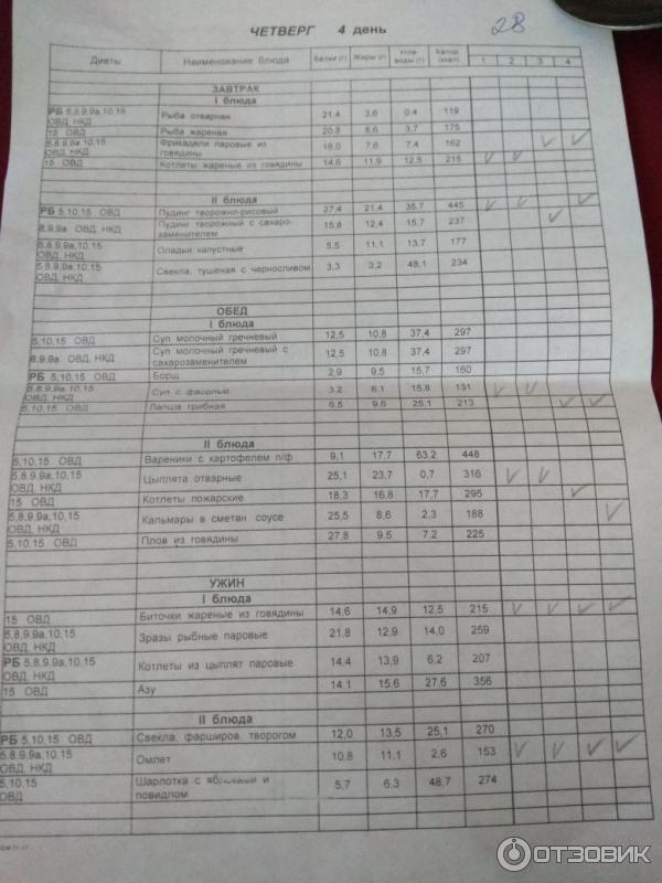 Санаторий Москва (Россия, Кисловодск) фото