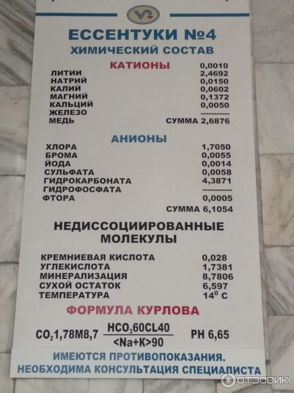 Ессентуки 4 график работы