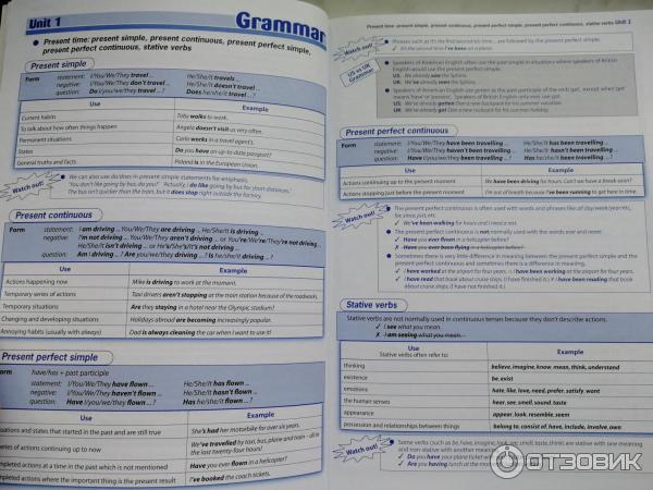 Vocabulary macmillan exam skills. Macmillan грамматика и лексика b1. Макмиллан ЕГЭ грамматика и лексика. Macmillan Exam skills for Russia Grammar and Vocabulary ответы. Учебник Macmillan Grammar and Vocabulary.