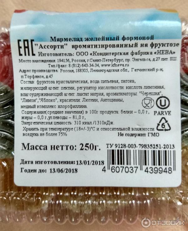 Этикетка мармелада. Мармелад этикетка. Мармелад производители. Состав мармелада. Маркировка мармелада.