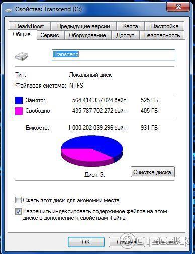 Жесткий диск сколько надо. Жесткий диск сколько надо. Жесткий диск состоит из. Внутренности жесткого диска. Сколько в среднем весит жесткий диск 2,5.
