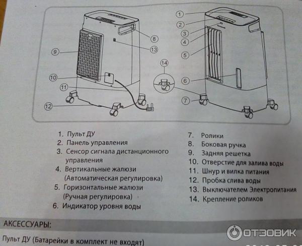 Климатическая установка Honeywell CHS071AE фото