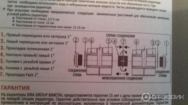 радиатор отопления Siro