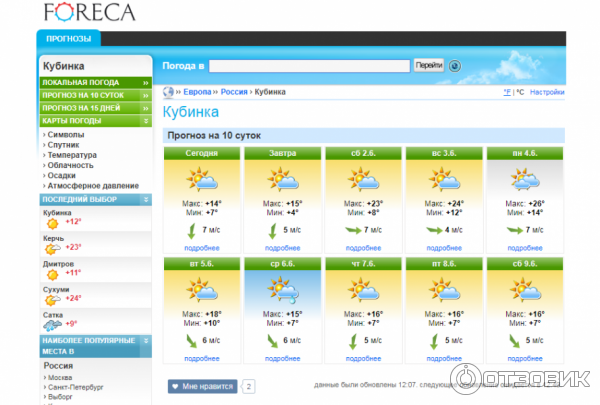 Погода сортавала форека 10 дней финский. Форека. Форека Костомукша. Форека погода Москва. Форека Омск.