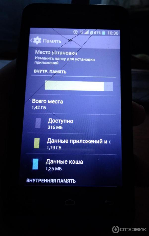 Смартфон Micromax Bolt Q324 фото