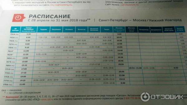 Ленинградский вокзал расписание поездов сапсан. Расписание поезда Сапсан. Расписание поезда Сапсан из Москвы. Сапсан Москва Санкт-Петербург расписание. Расписание Сапсан из Питера в Москву.