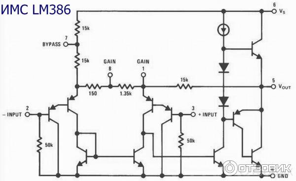 Ответы Mail.ru: что к чему подключается в усилителе ta7283ap? обьясните по подро