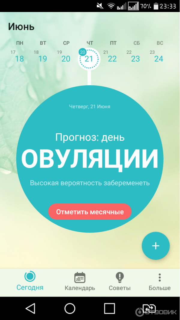 Что такое голубая неделя у девушек