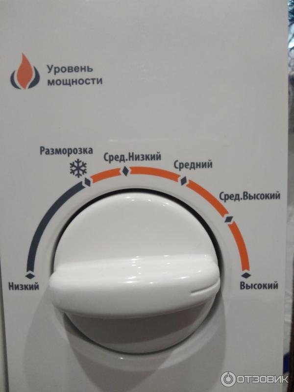 микроволновка Gorenje