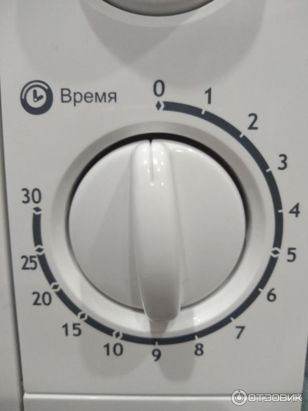 микроволновка Gorenje