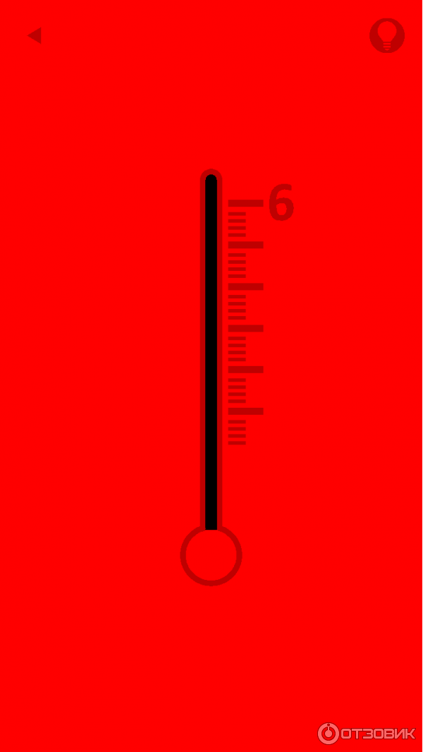 Red 25 уровень