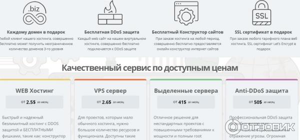 Преимущества ProHoster
