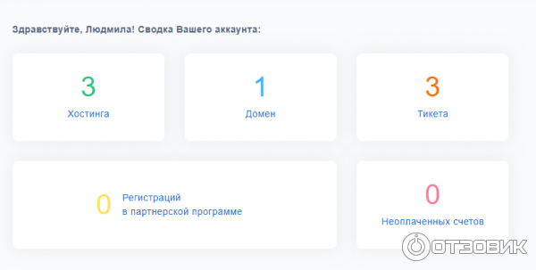 Фоззи хостинг - личный кабинет