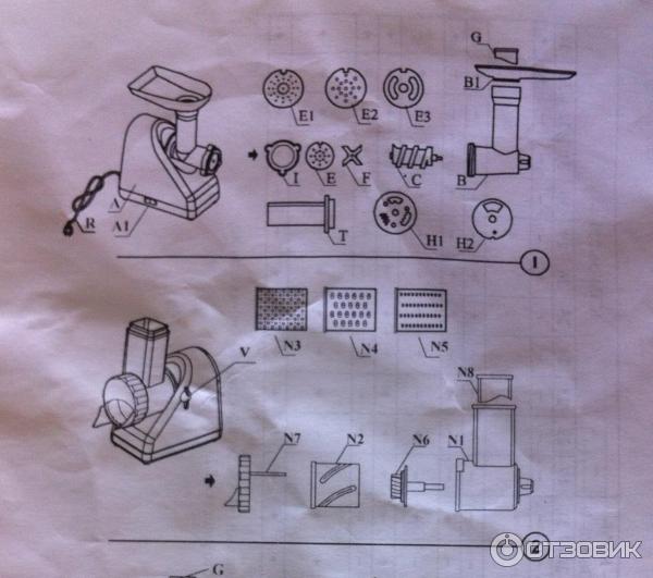 Порядок сборки приставки овощерезки ротор Отзыв о Мясорубка электрическая БЕЛВАР-Помощница 24 с овощерезкой Название оправ