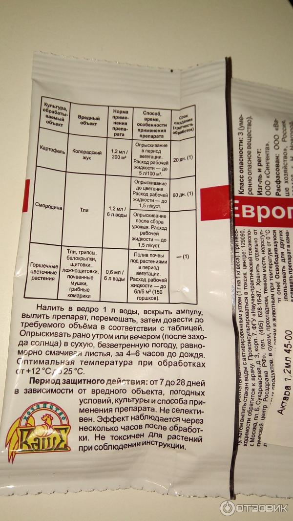 Актара при какой температуре применять весной. Актара инсектицид 1мл. Актара-1мл ампула. Актара инструкция по применению. Актара порошок инструкция.