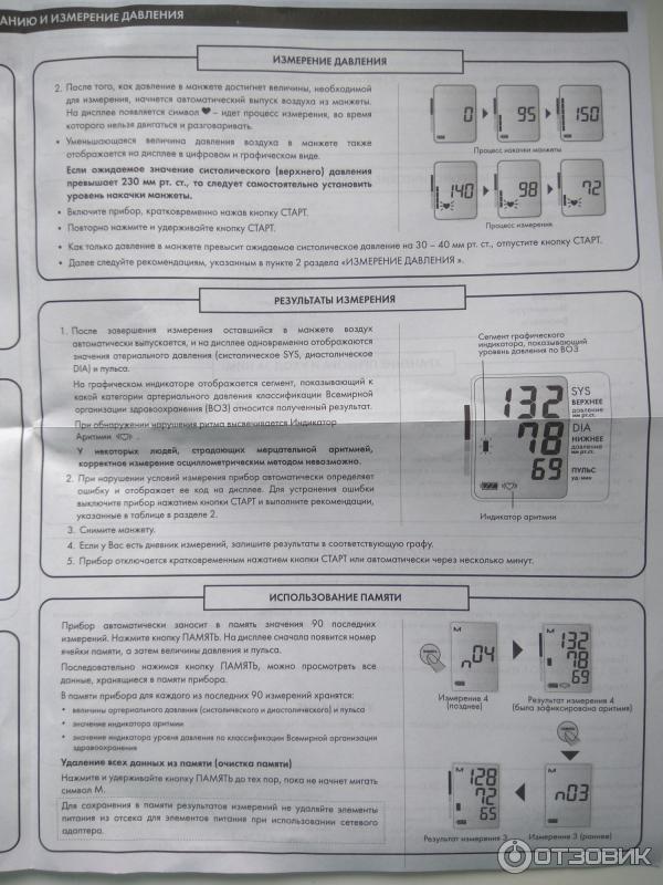 Тонометр автоматический A&D Medical UA-777 фото