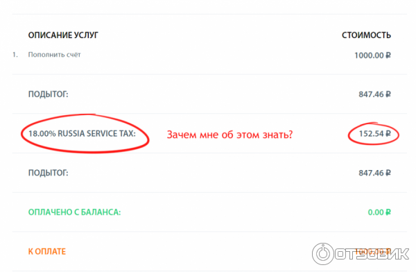Russia Service TAX