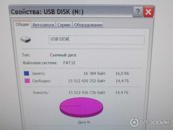 USB Flash накопитель Silicon Power LuxMini 322