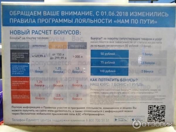 Как списывать бонусы газпромнефть