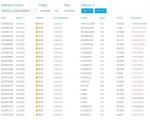 Yobit.net - биржа криптовалют фото