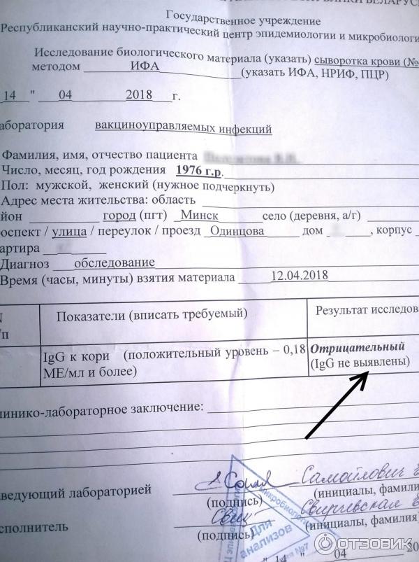 Вакцина противовирусная Приорикс фото