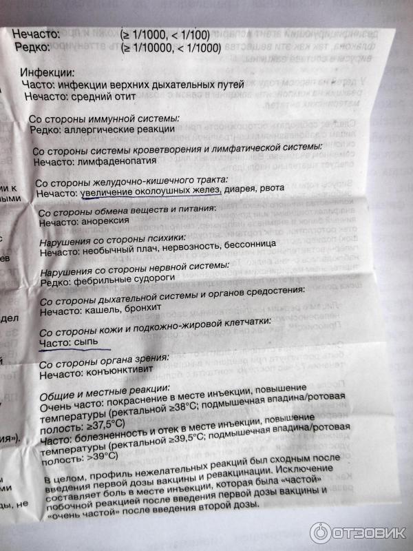 Вакцина противовирусная Приорикс фото