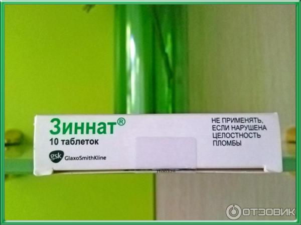 Зиннат 250 Купить С Доставкой