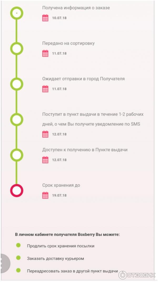 Сколько хранятся вещи в пункте выдачи вайлдберриз. Этапы доставки вайлдберриз. Стадии доставки Боксберри. Этапы заказа в Боксберри. Этапы посылки в Боксберри.