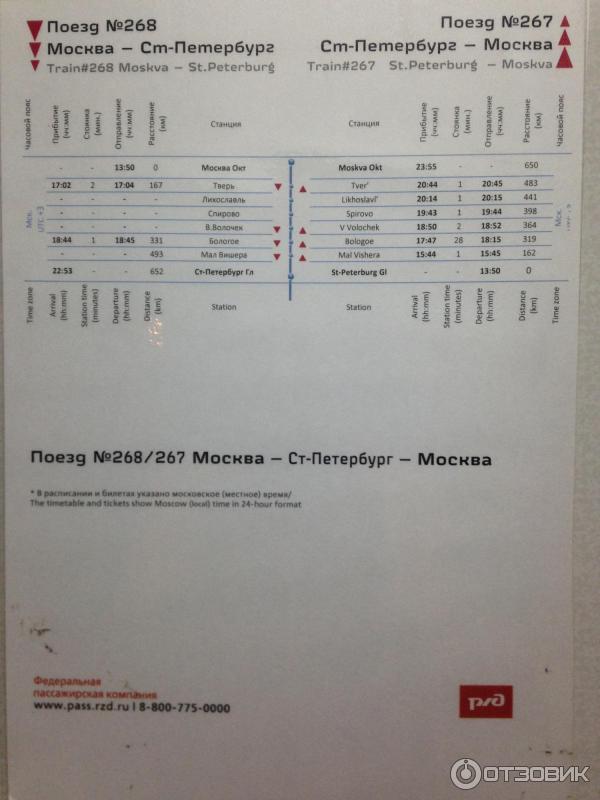 Москва Санкт Петербург Расписание Поездов Купить