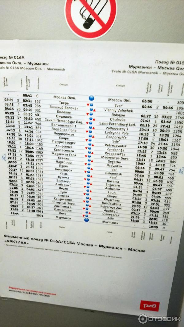 Поезд мурманск москва время в пути