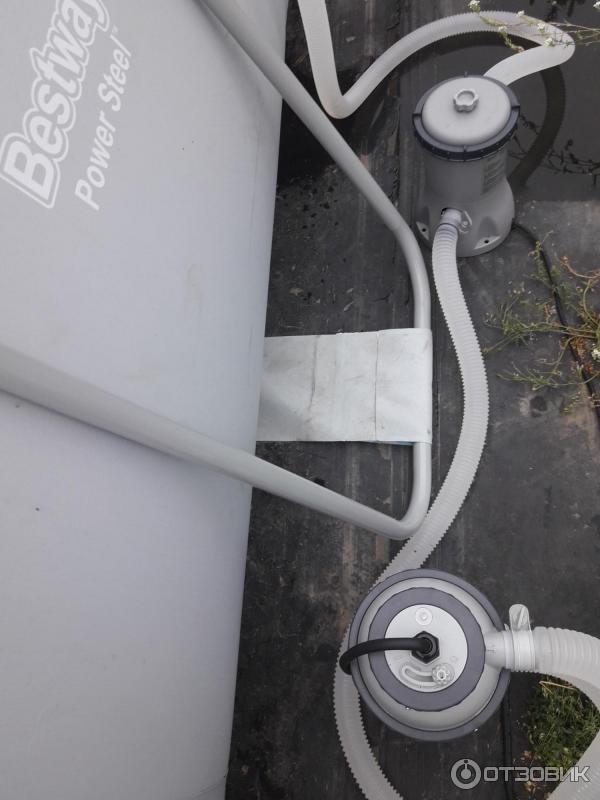 Электронагреватель для бассейна Intex HT30220 фото