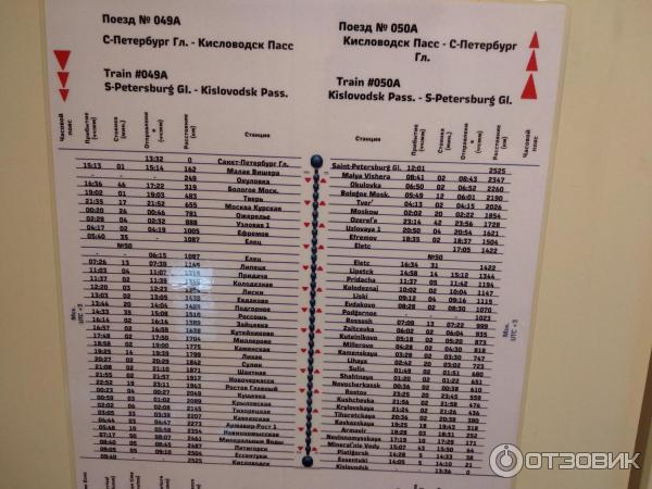 Поезд 122 санкт петербург расписание. Расписание на остановке. Маршрут поезда Санкт-Петербург Кисловодск. Москва-Кисловодск поезд расписание.