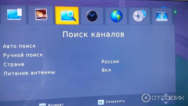 Мультимедийный плеер с DVB-T2 приемником TF-DVBT213 Telefunken фото